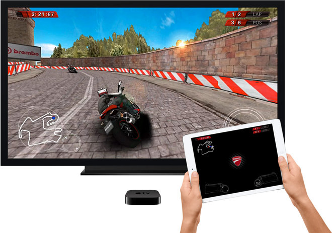 Apple TV4