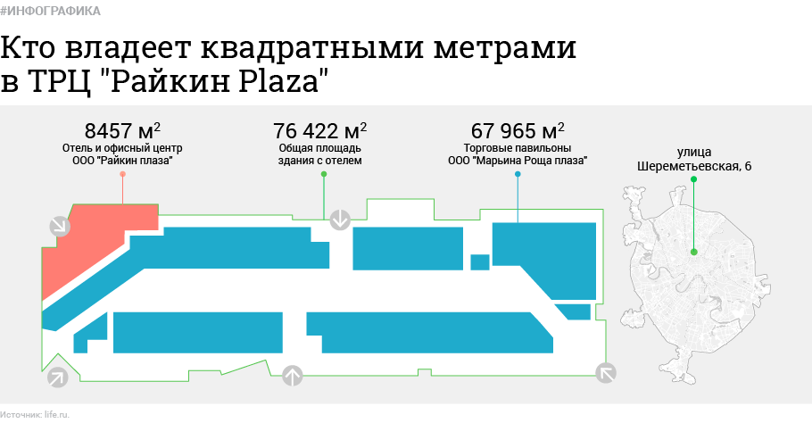 Инфографика: © L!FE