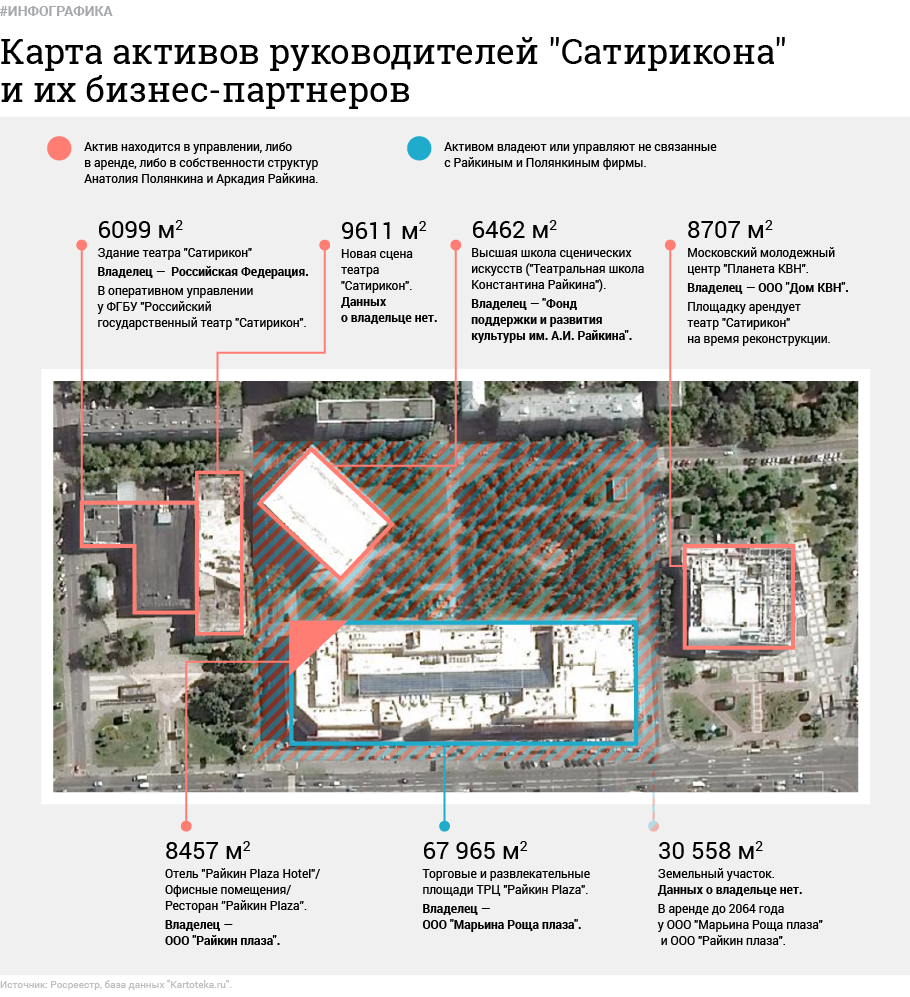 Инфографика: © L!FE