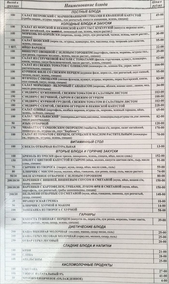 Во сколько обходится питание в столовой Госдумы России (21 фото)