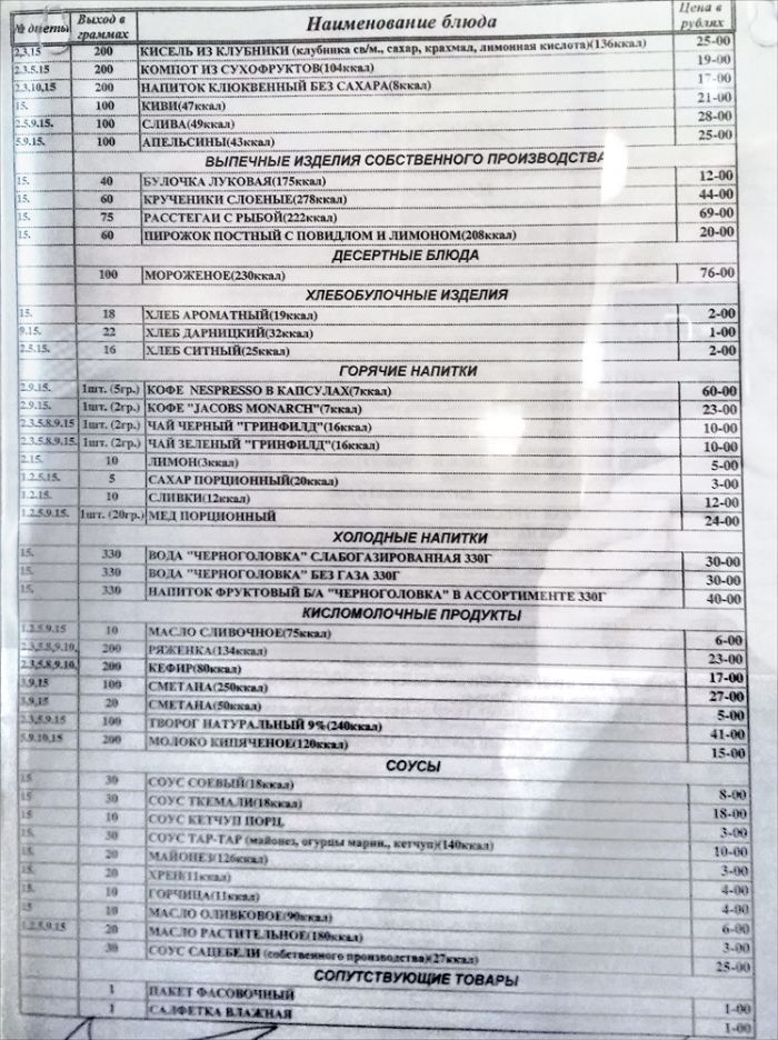 Во сколько обходится питание в столовой Госдумы России (21 фото)