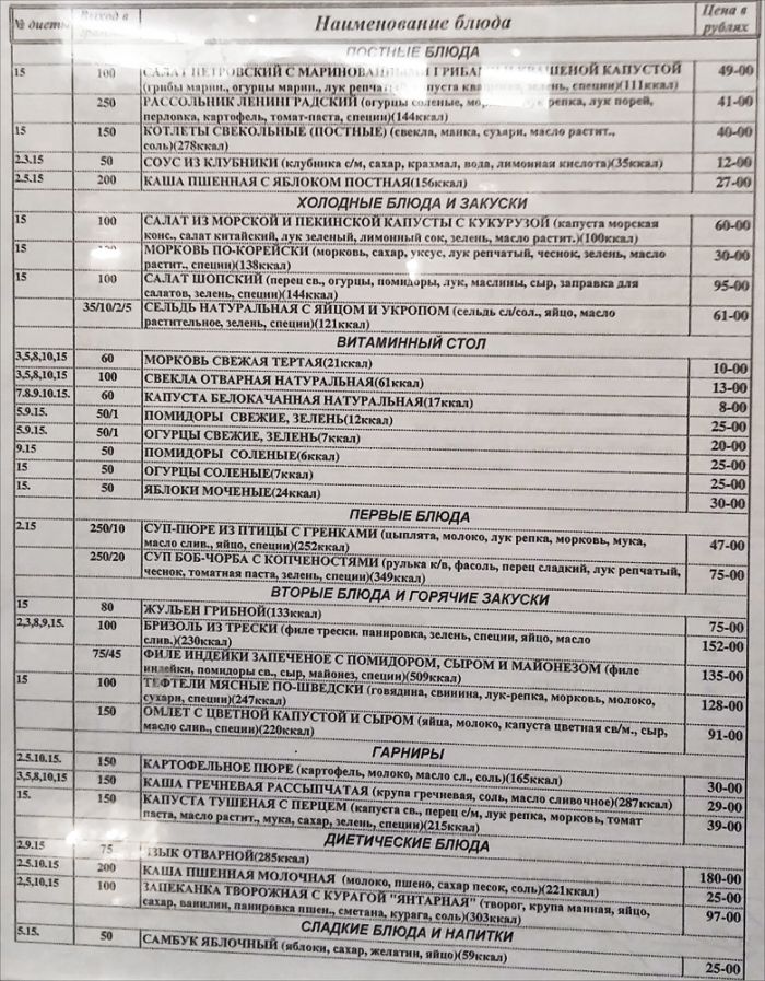 Во сколько обходится питание в столовой Госдумы России (21 фото)