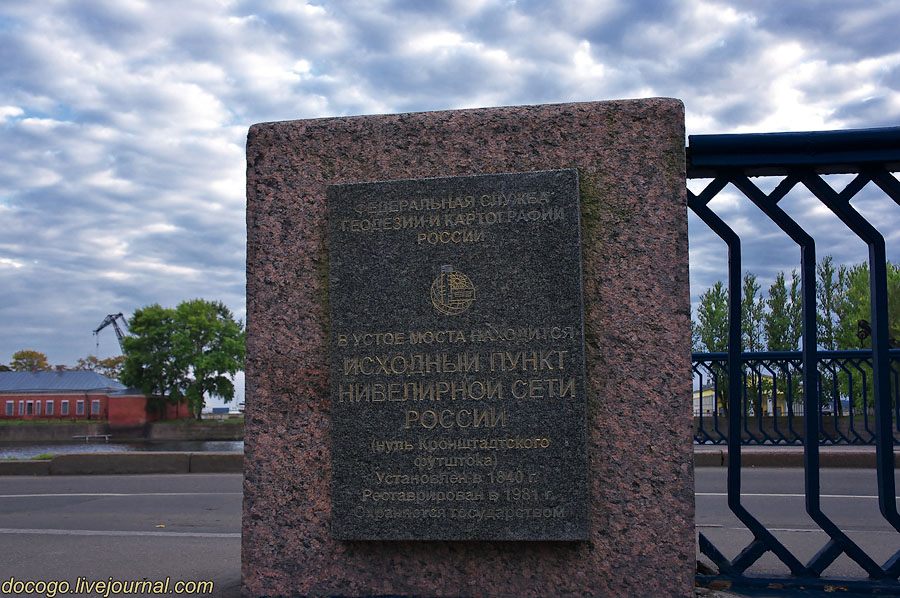 Галерея Альбомов Foto.ru
