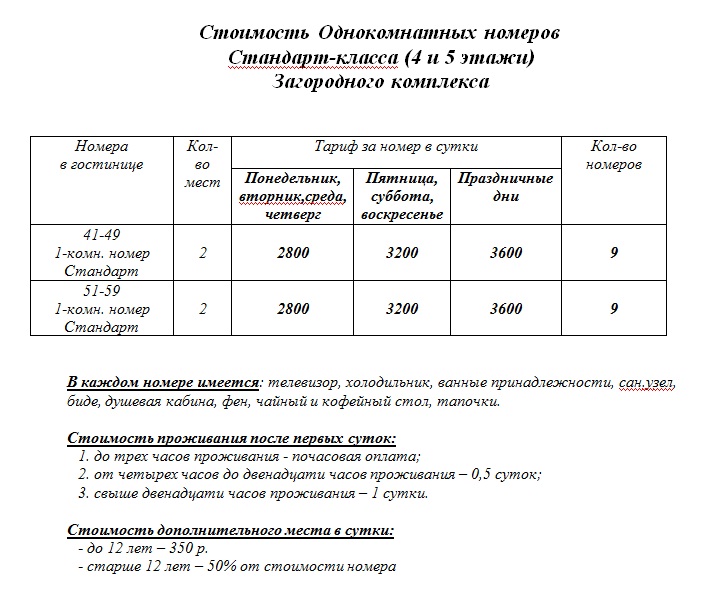 номера