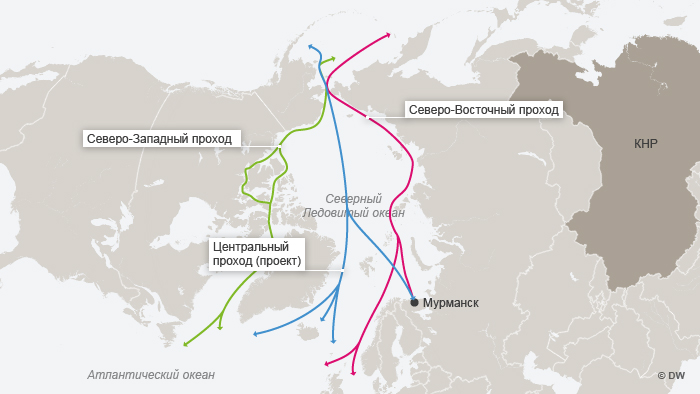 Схема Северного морского пути