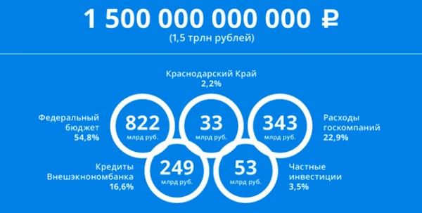04063564253