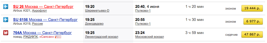 Сапсан и рейс Аэрофлота