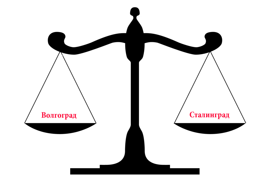 Галерея Альбомов Foto.ru