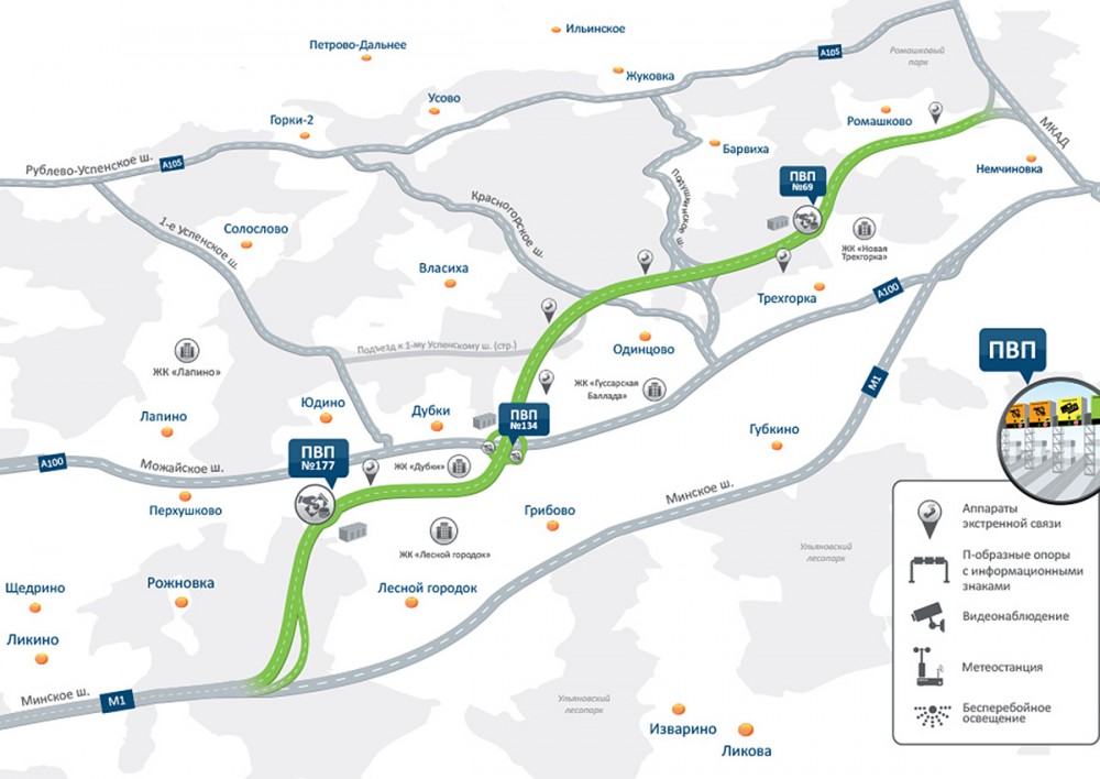 INT_ROADMAP